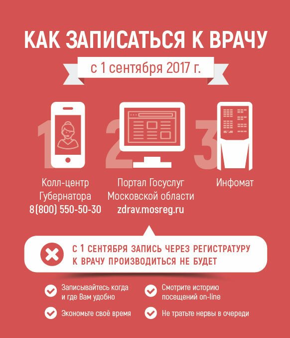 Подольск поликлиника 3 прививки