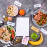Основные принципы правильного питания: меню, рецепты и продукты