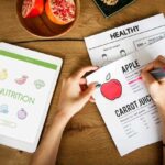 Популярная диета медиков: отзывы и результаты