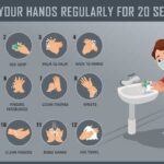 Почему трясутся руки: основные факторы и причины